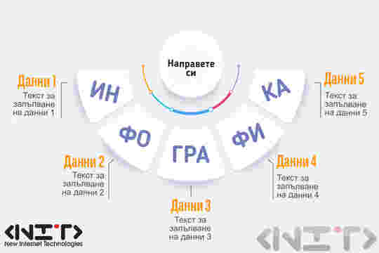 Как да направите инфографика?